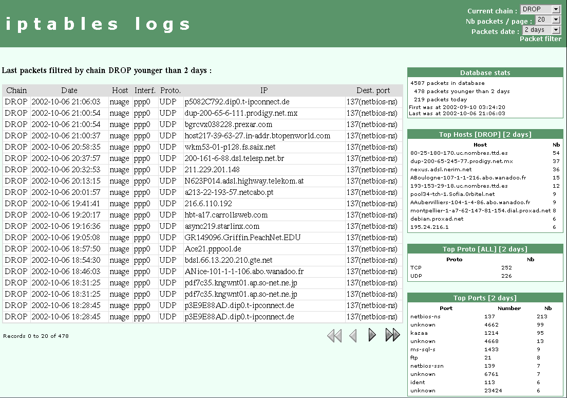 http://www.gege.org/iptables/images/shot2.gif